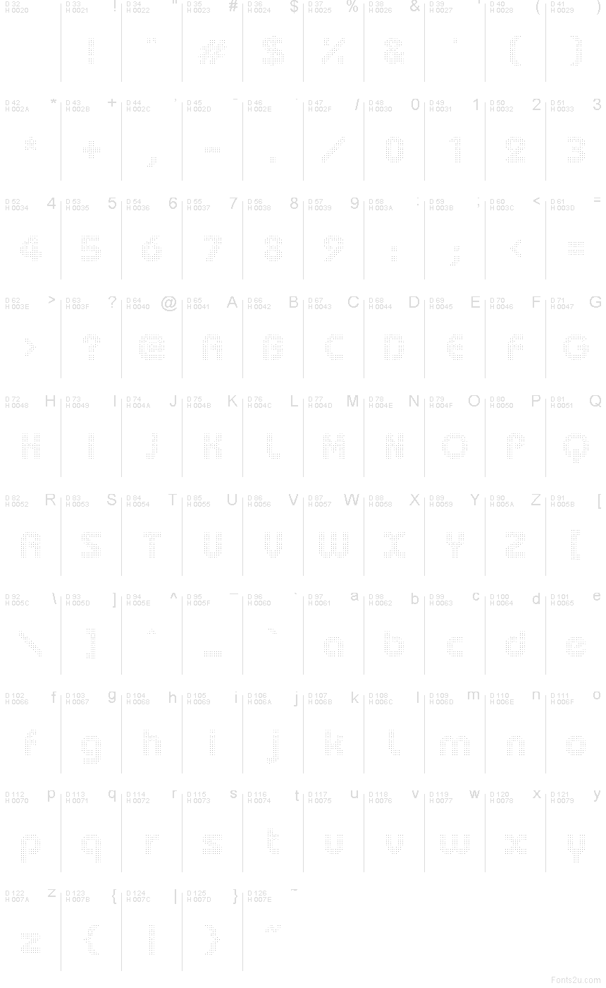 基本ラテン文字 - 文字マップ