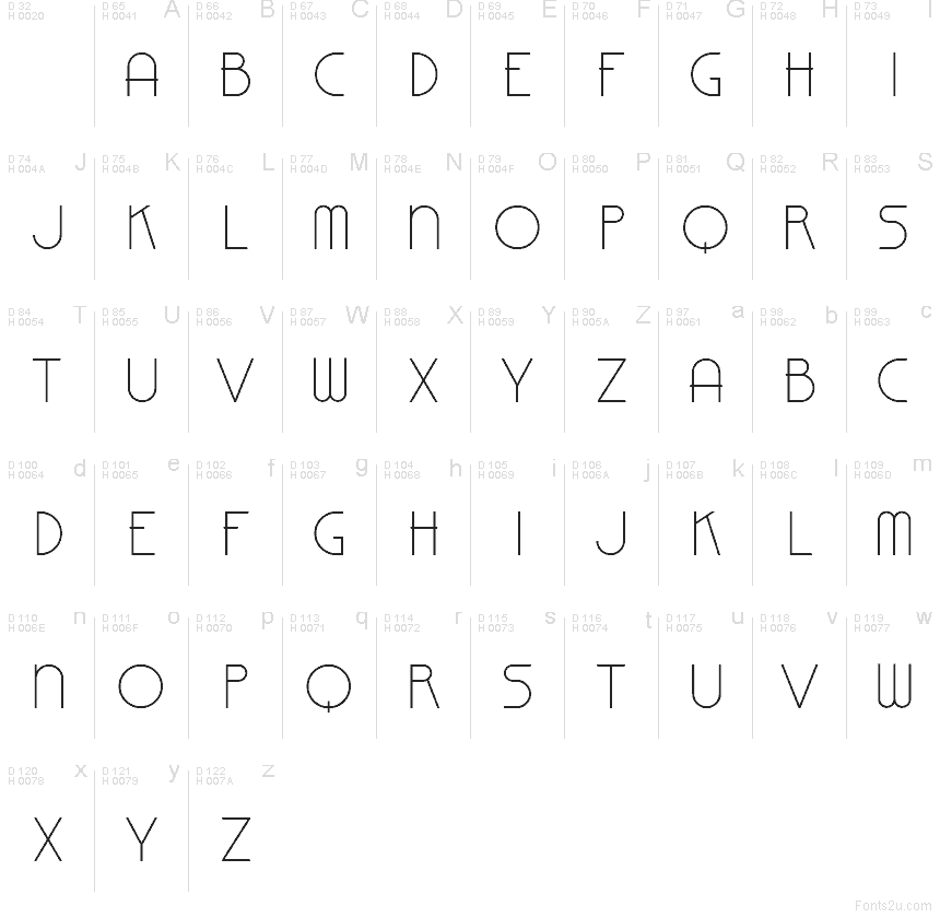 Základní latinka - Tabulka znaků