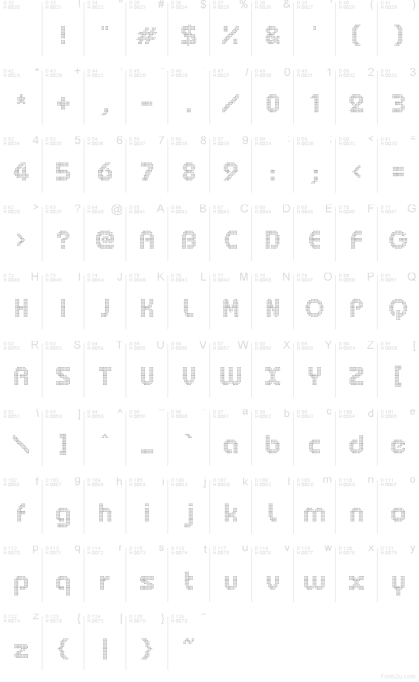 Latin de base - Table des caractères