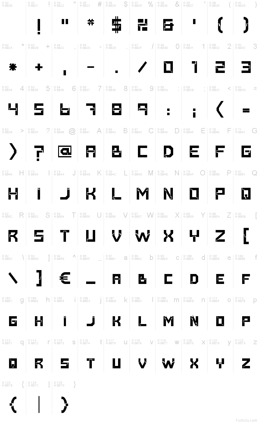 基本ラテン文字 - 文字マップ