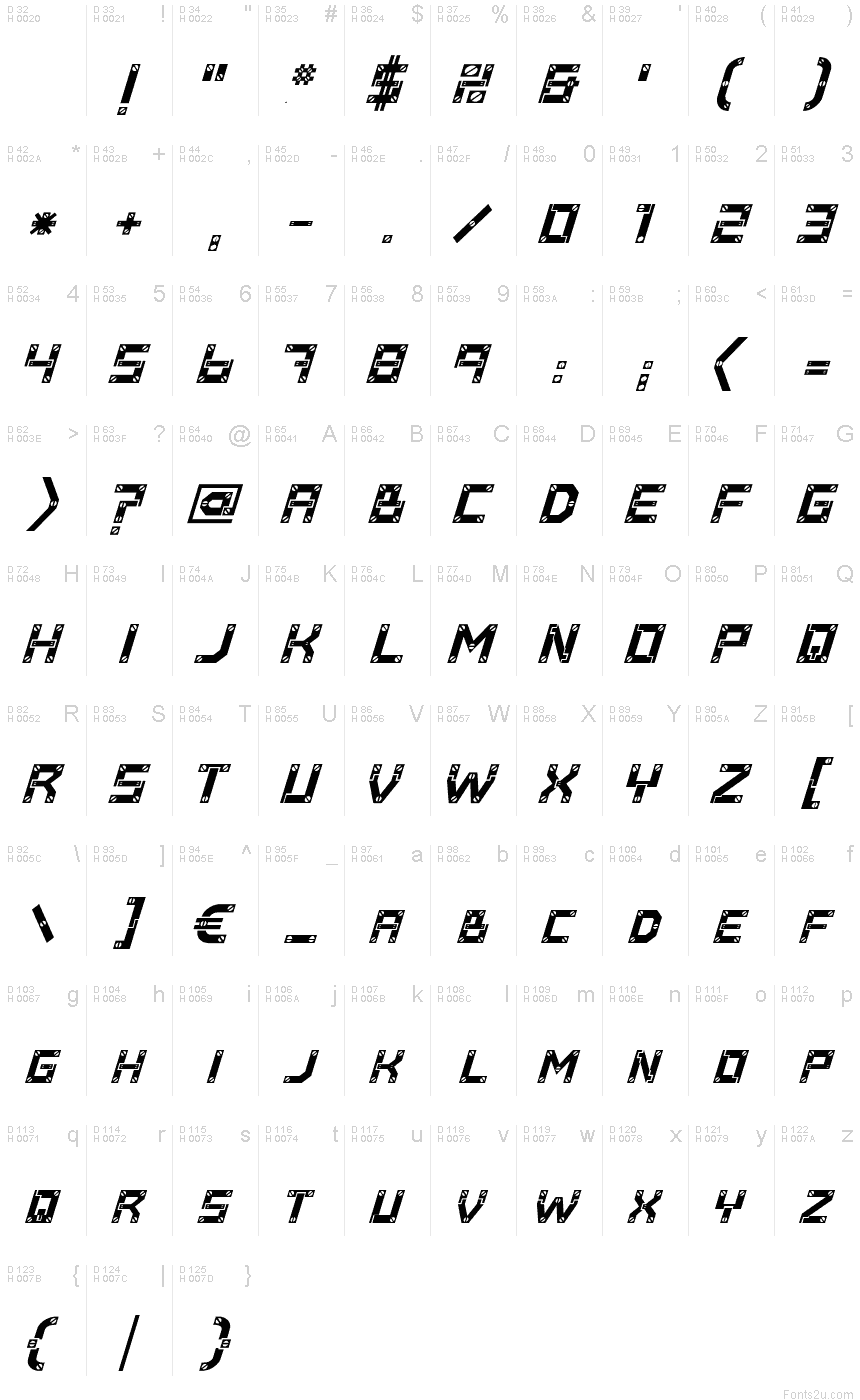 基本ラテン文字 - 文字マップ