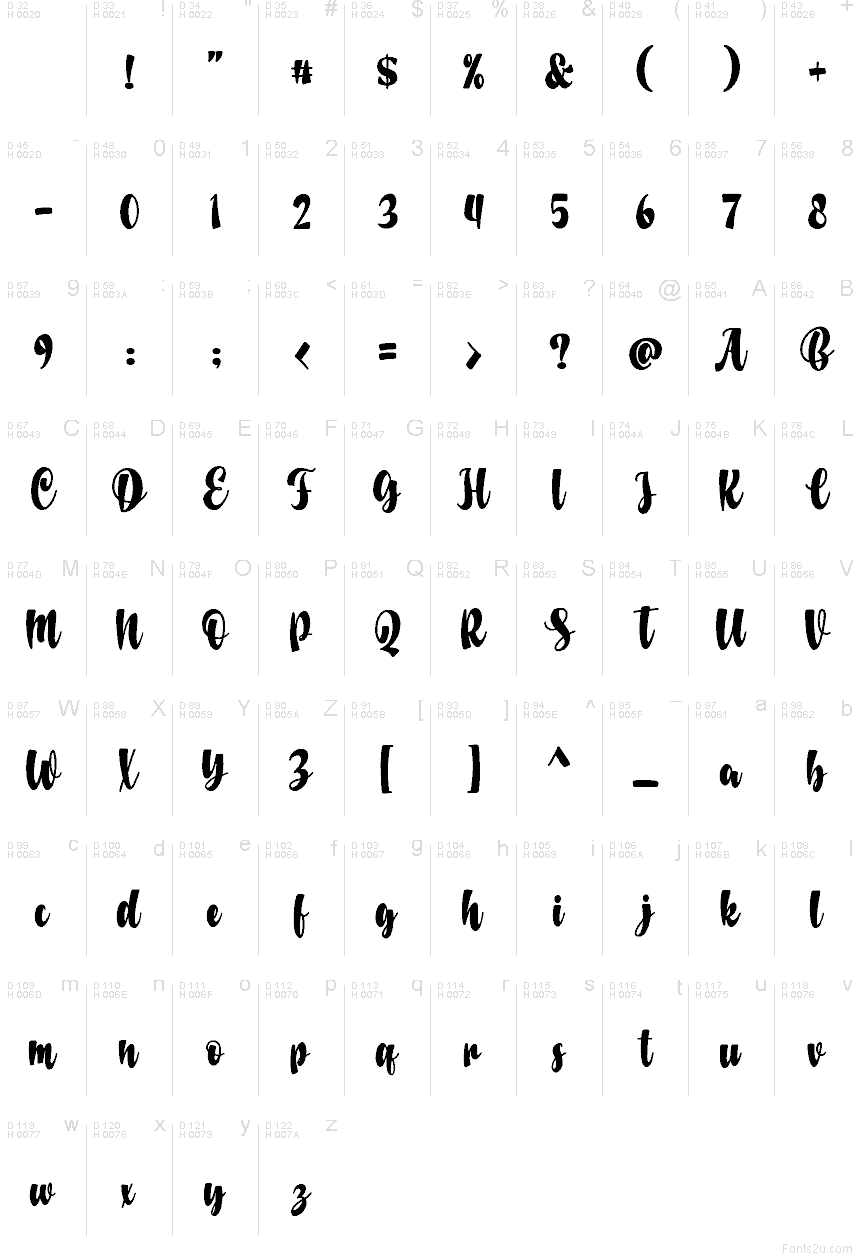 Basis-Lateinisch - Zeichentabelle