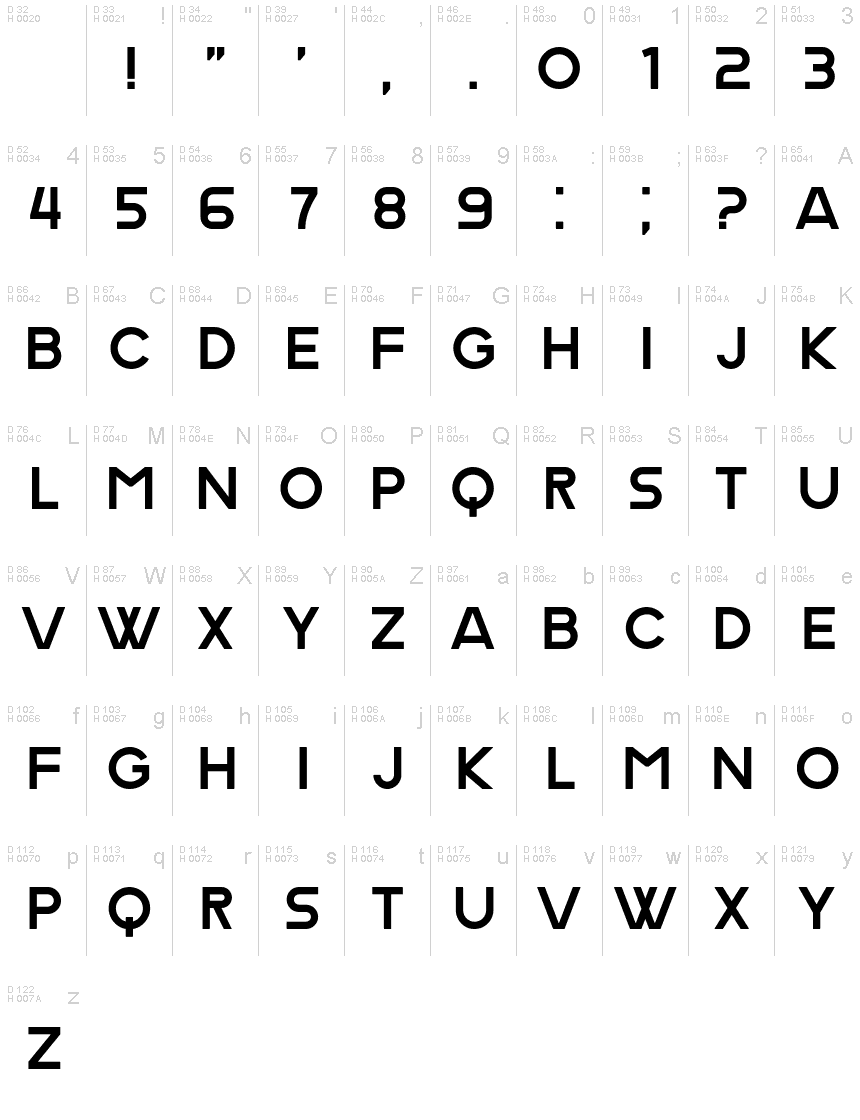 Basic Latin - charmap