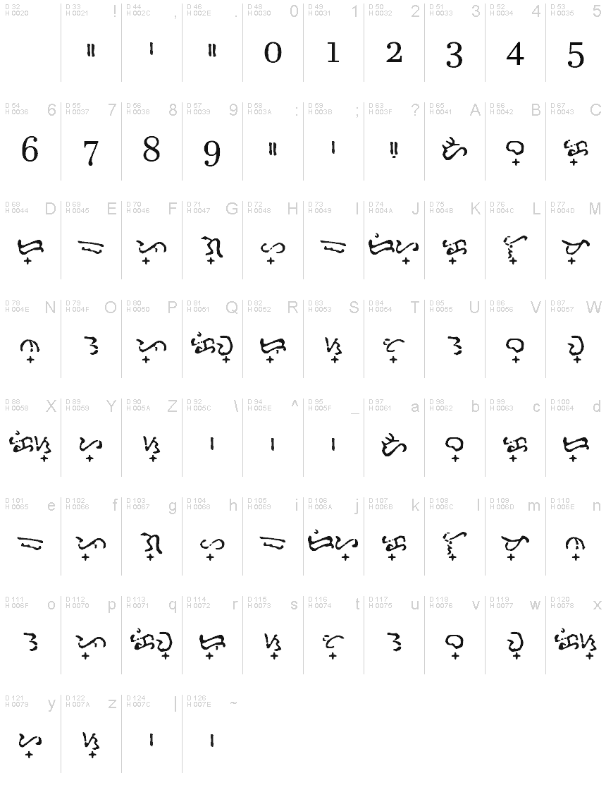 Baybayin Doctrina Regular font | Fonts2u.com