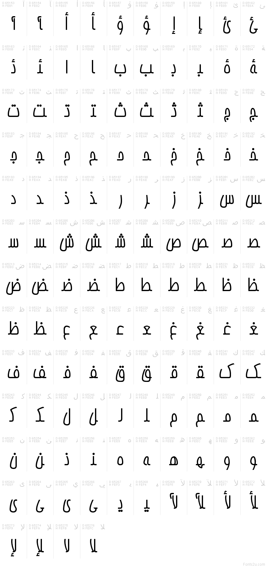 Mapa znaků písma B Bardiya: Arabské prezentační formy-B, strana 1