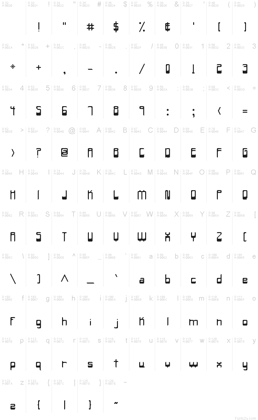 Latin de base - Table de caractères