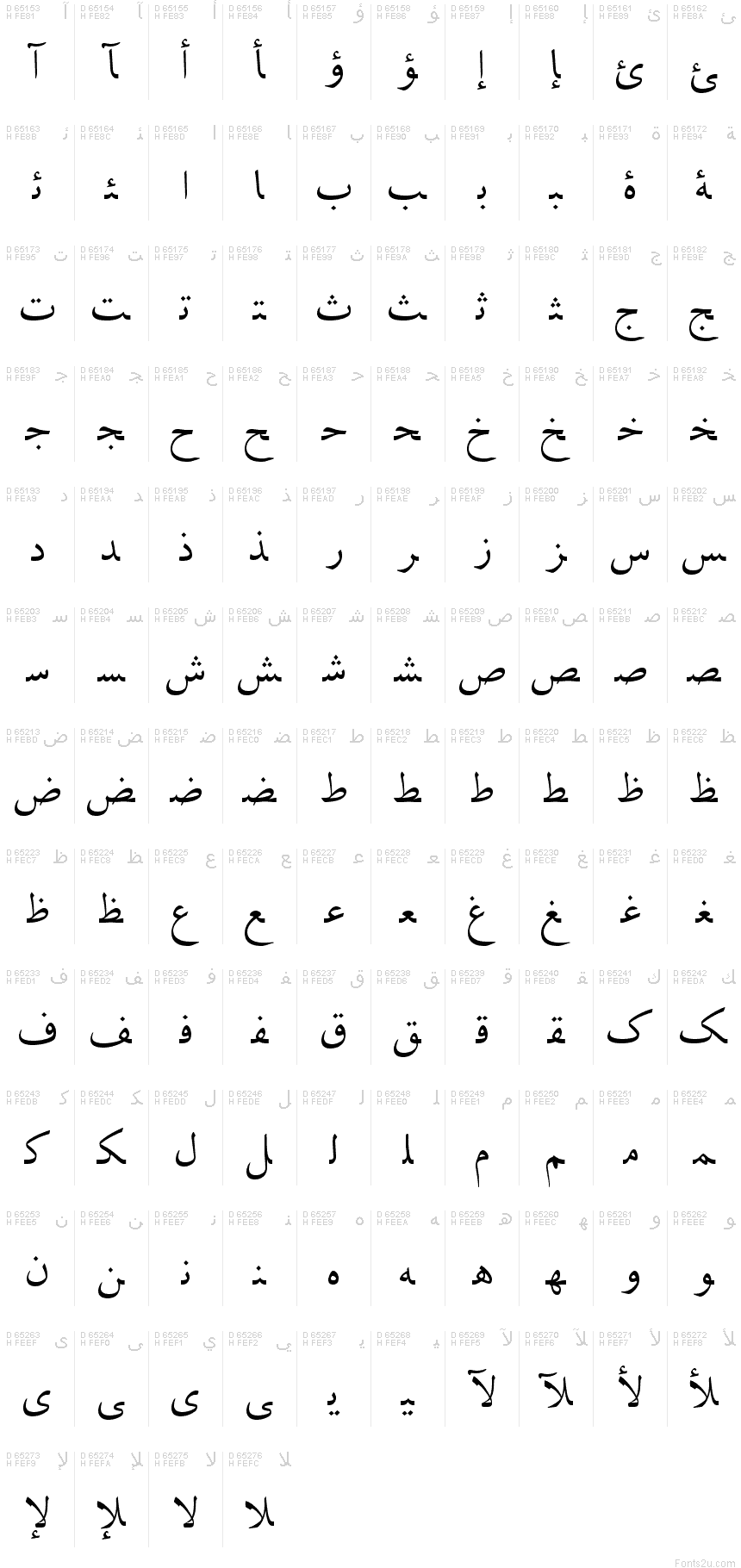 Arabic Presentation Forms-B - Character map