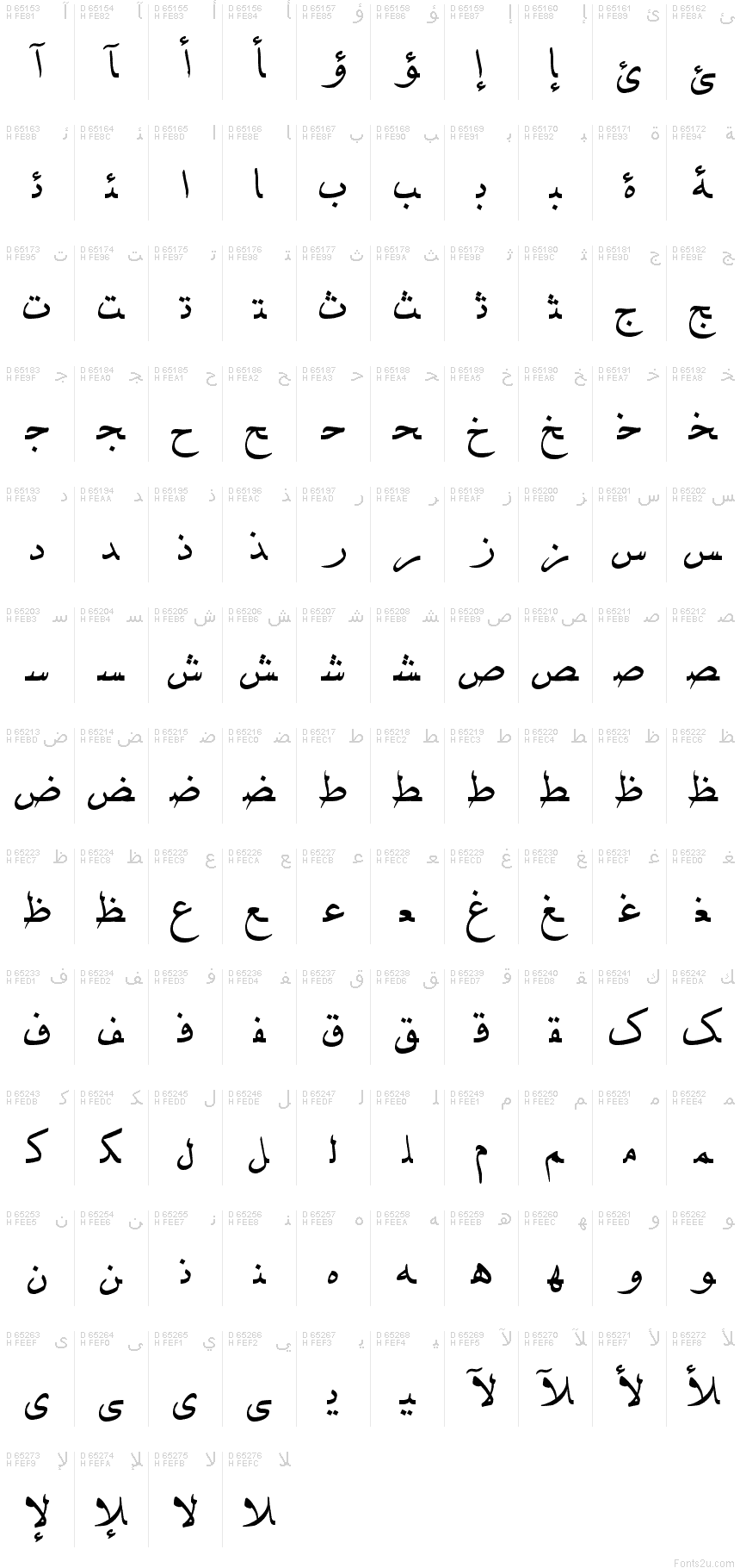 Arabic Presentation Forms-B - Character map