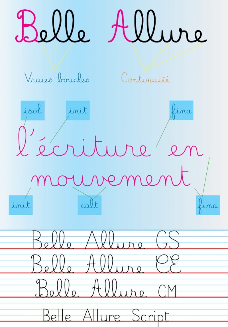 BelleAllure Czcionka