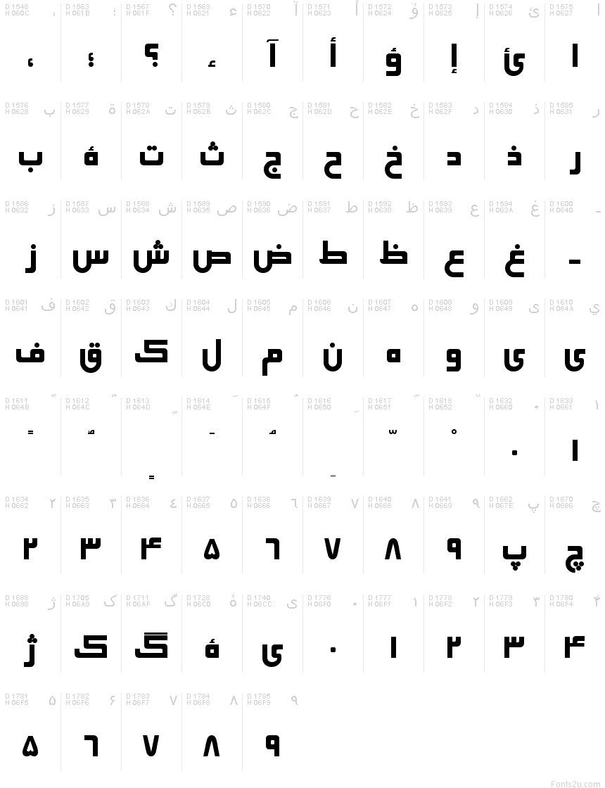 Arabo - Mappa caratteri