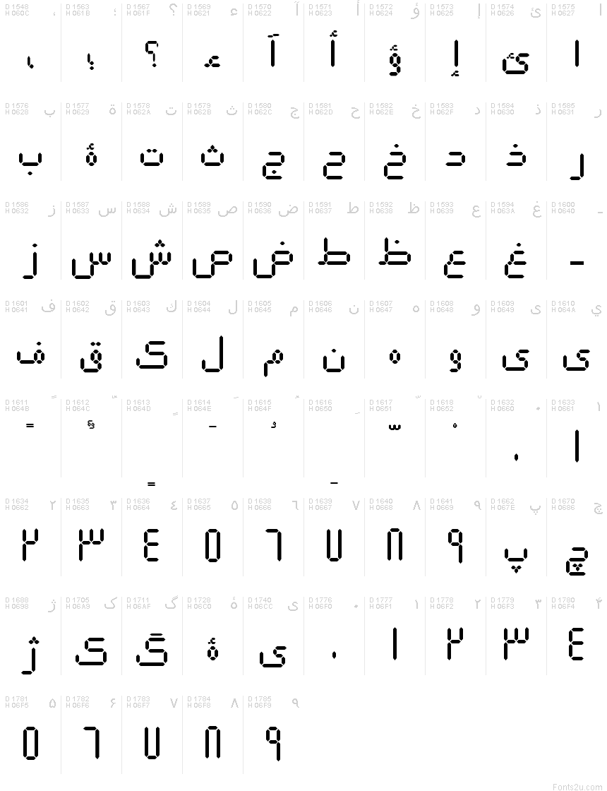 Arabo - Mappa caratteri