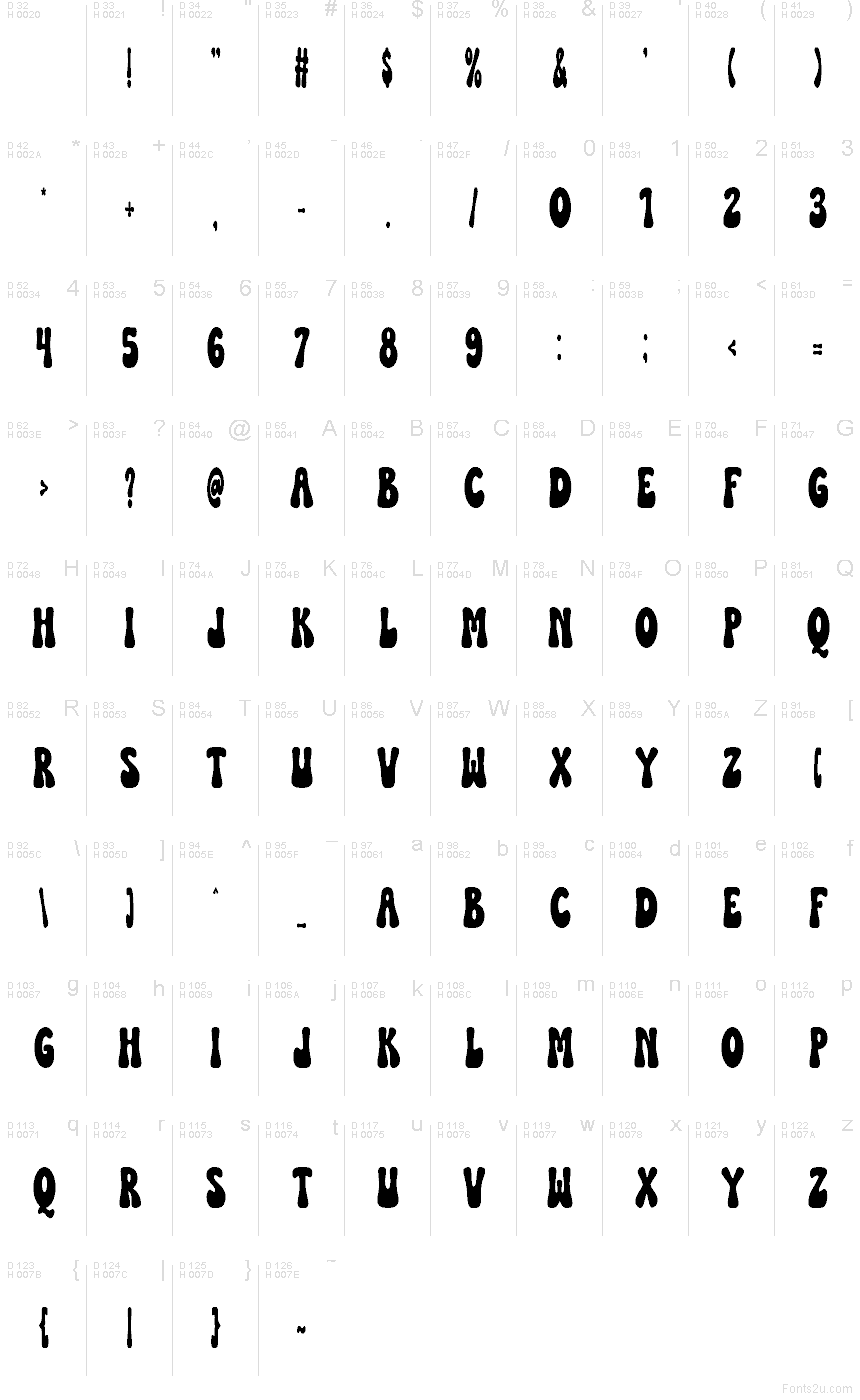 Základná latinka - Znaková sada