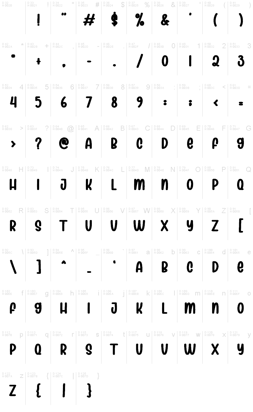 Basic Latin - charmap