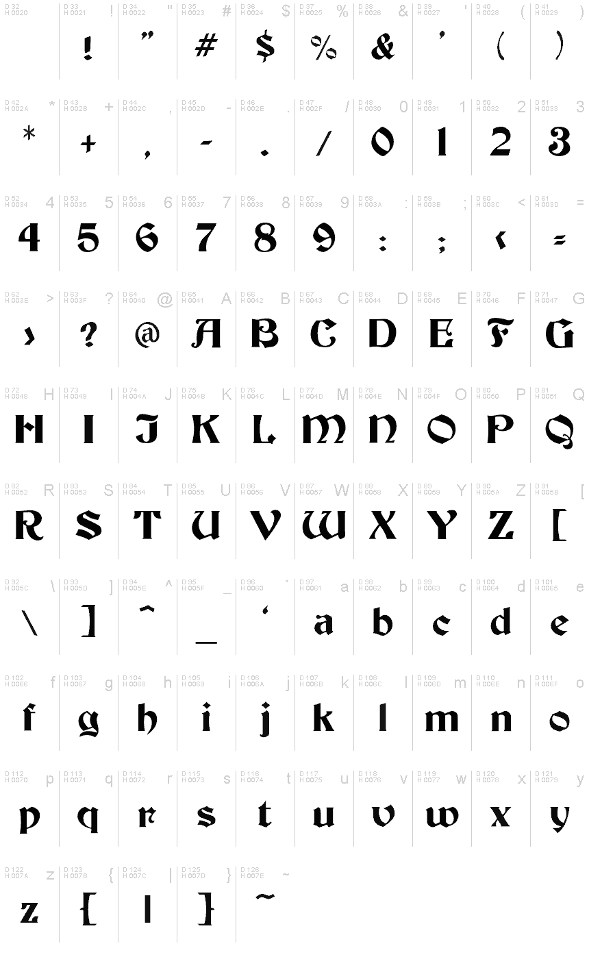 Latin de base - Table de caractères