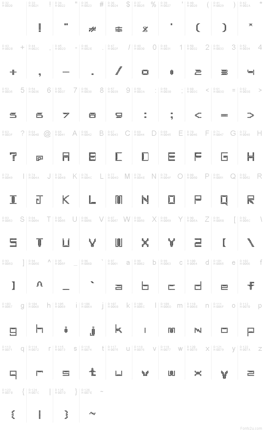 Latin de base - Table de caractères
