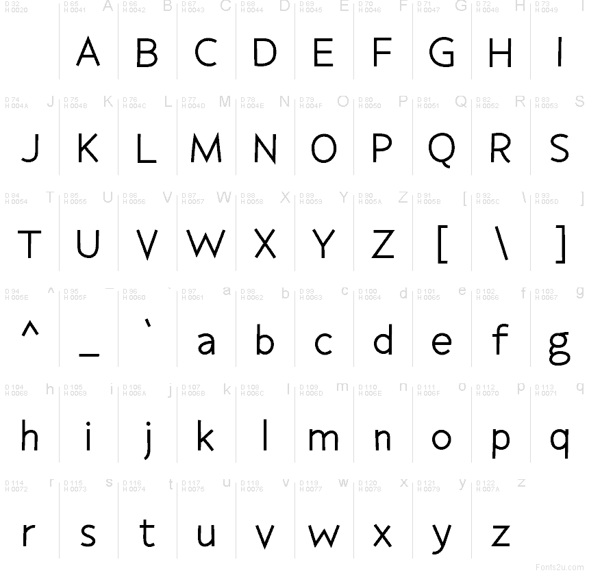 Latino di base - Mappa caratteri