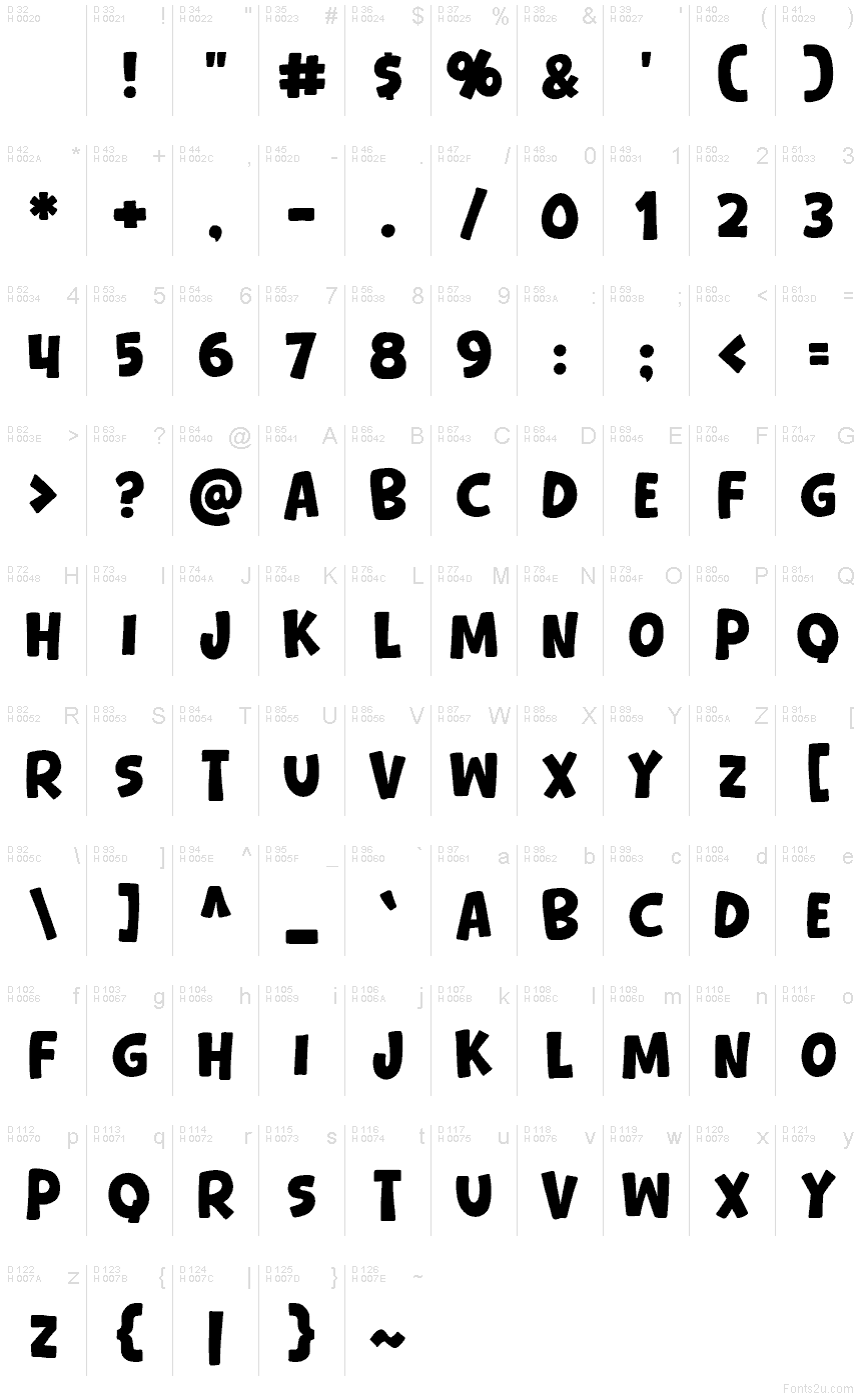 Latino di base - Mappa caratteri