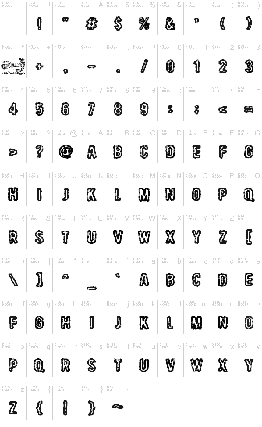 基本拉丁字母 - 字符地图