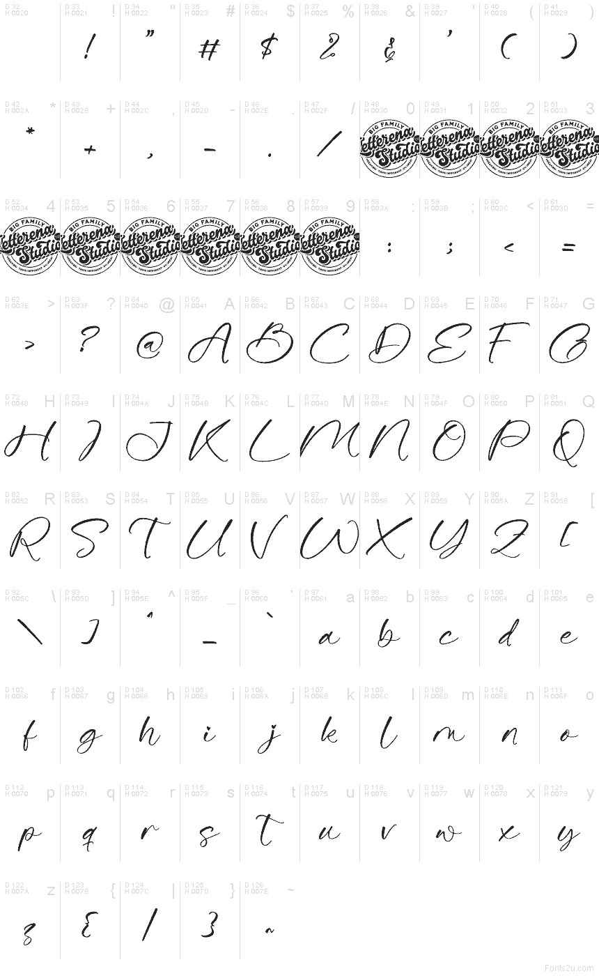 基本ラテン文字 - 文字マップ