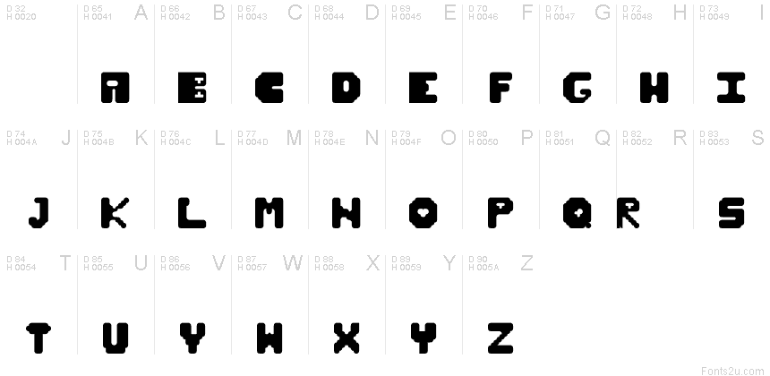 Basic Latin - charmap