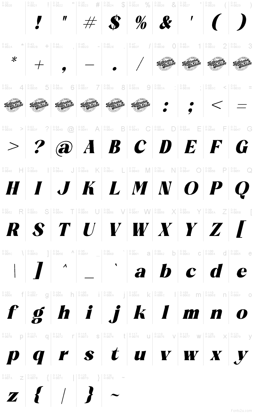 Basic Latin - charmap