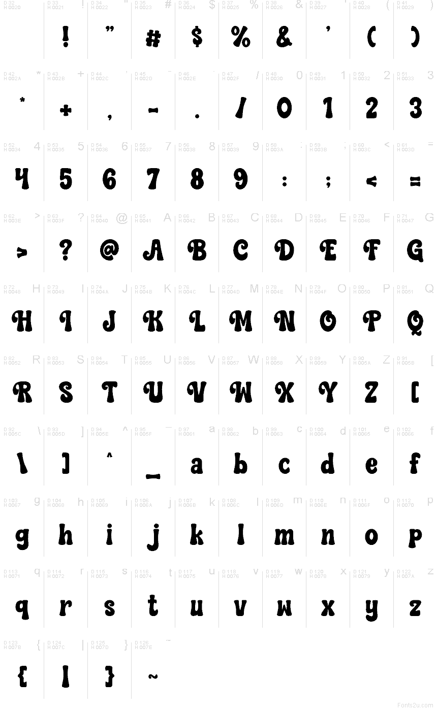 Basic Latin - charmap