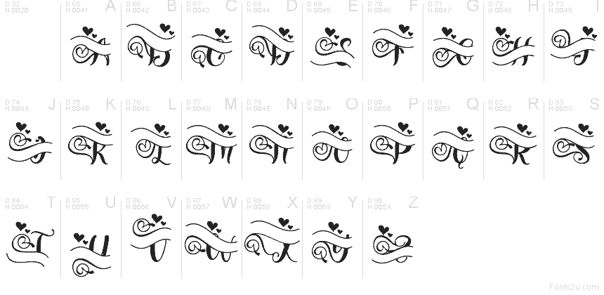 Základná latinka - Znaková sada