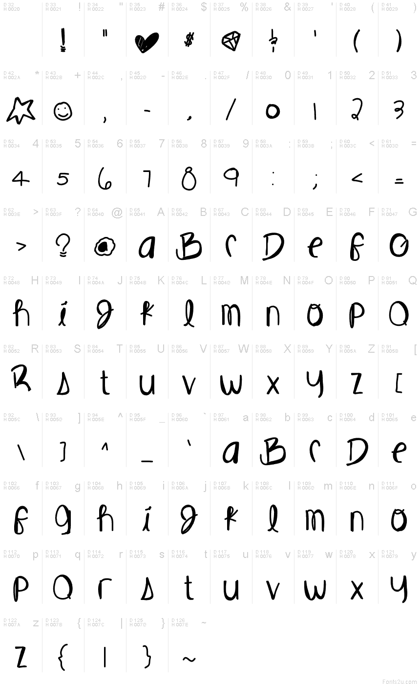 Basic Latin - charmap