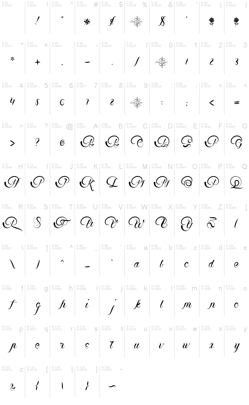 Basic Latin - charmap