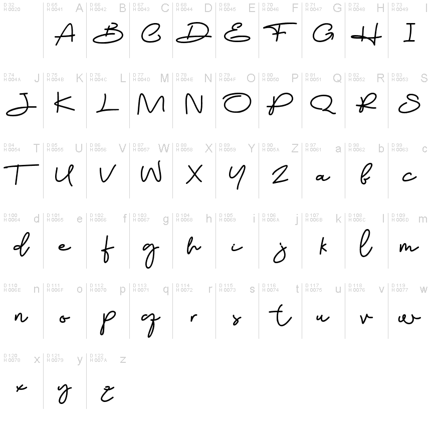 Basic Latin - charmap