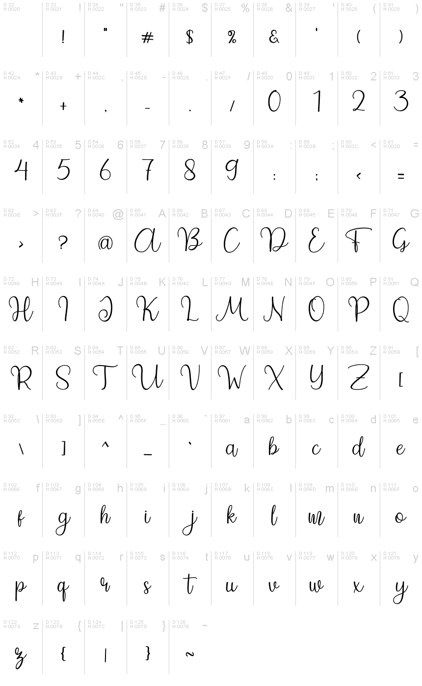 Basic Latin - charmap