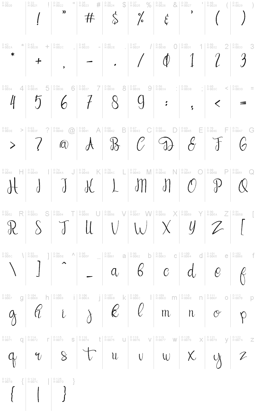 Basic Latin - charmap