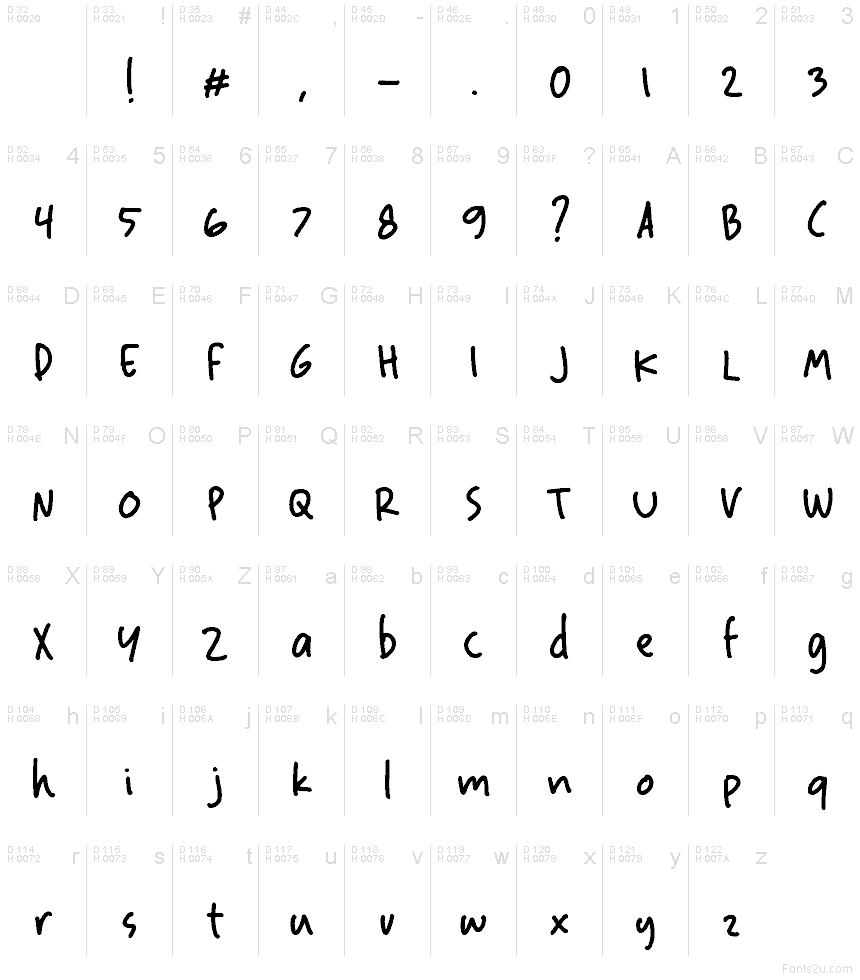 Latin de base - Table de caractères