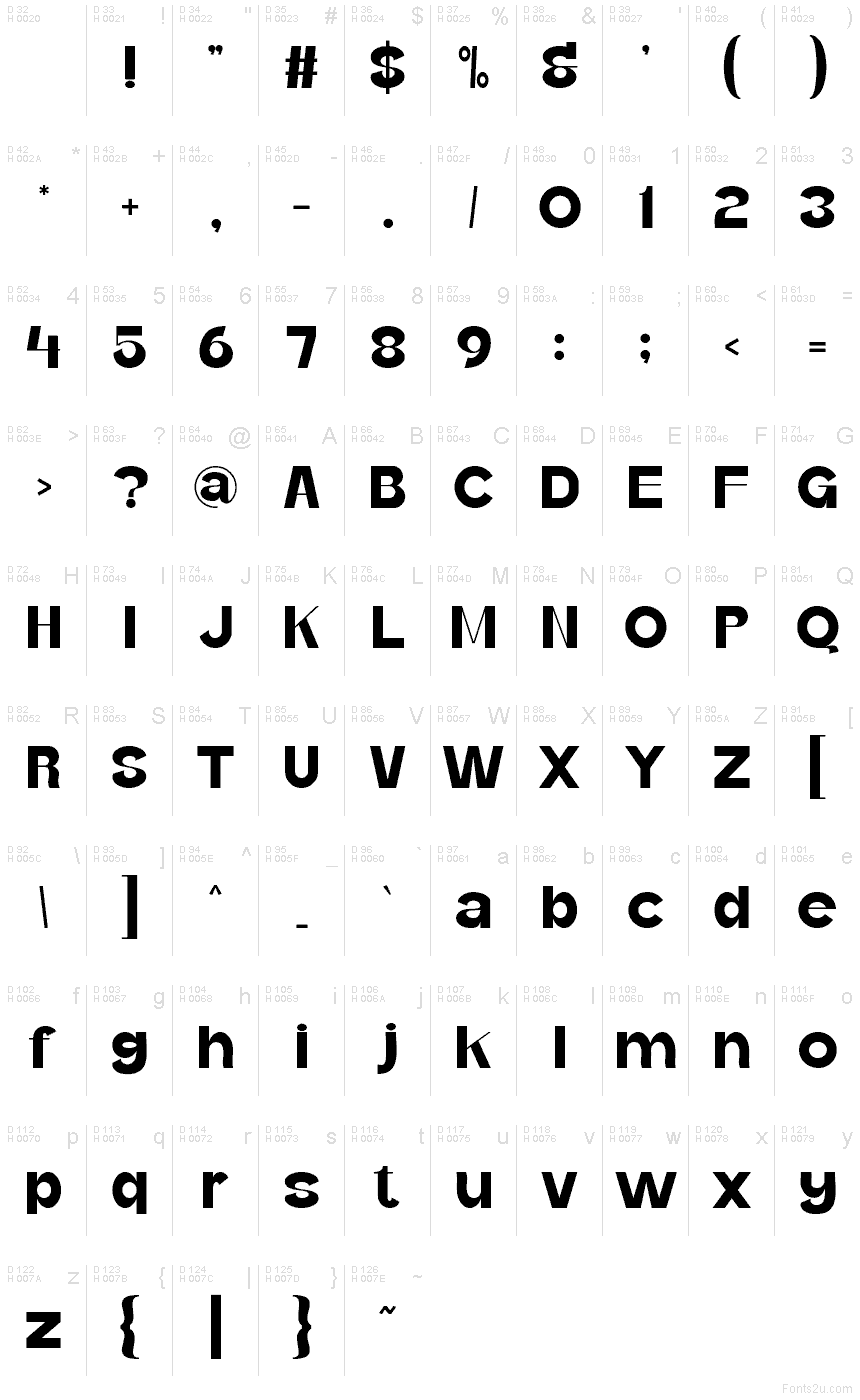 Latino di base - Mappa caratteri