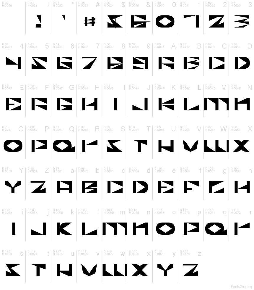 Basis-Lateinisch - Zeichentabelle