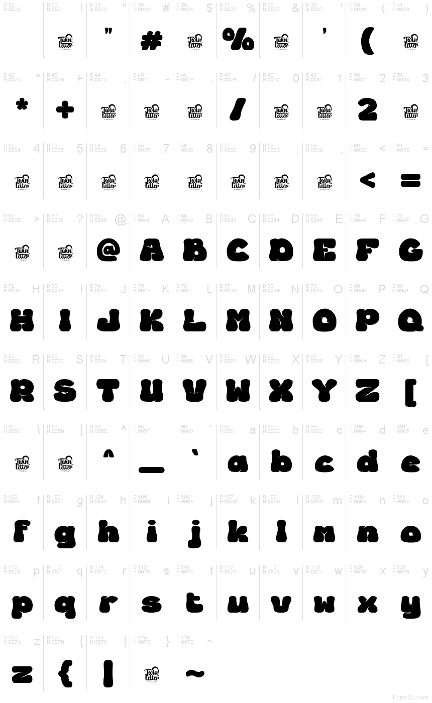 Basis-Lateinisch - Zeichentabelle