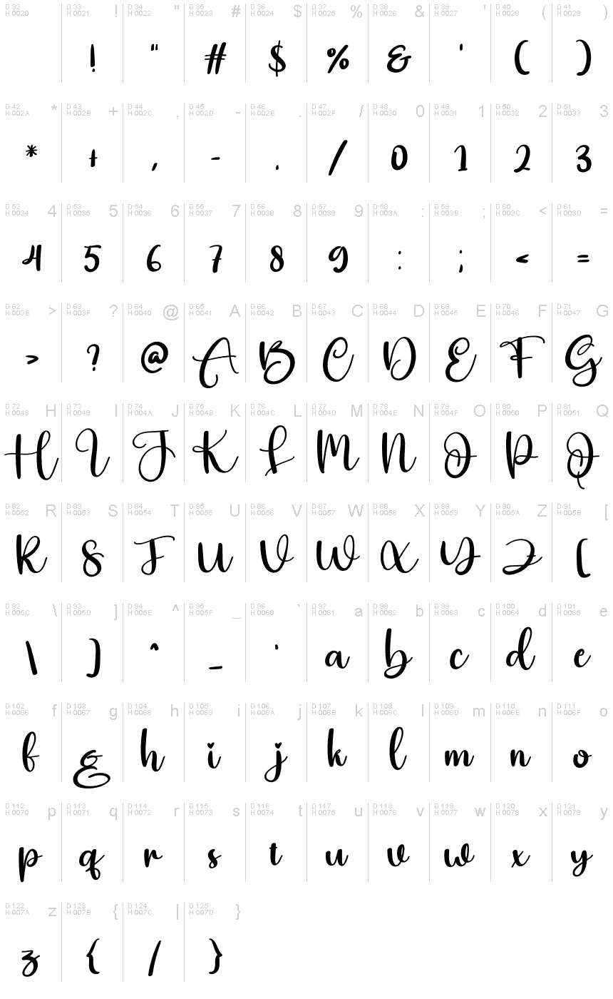 Basic Latin - charmap