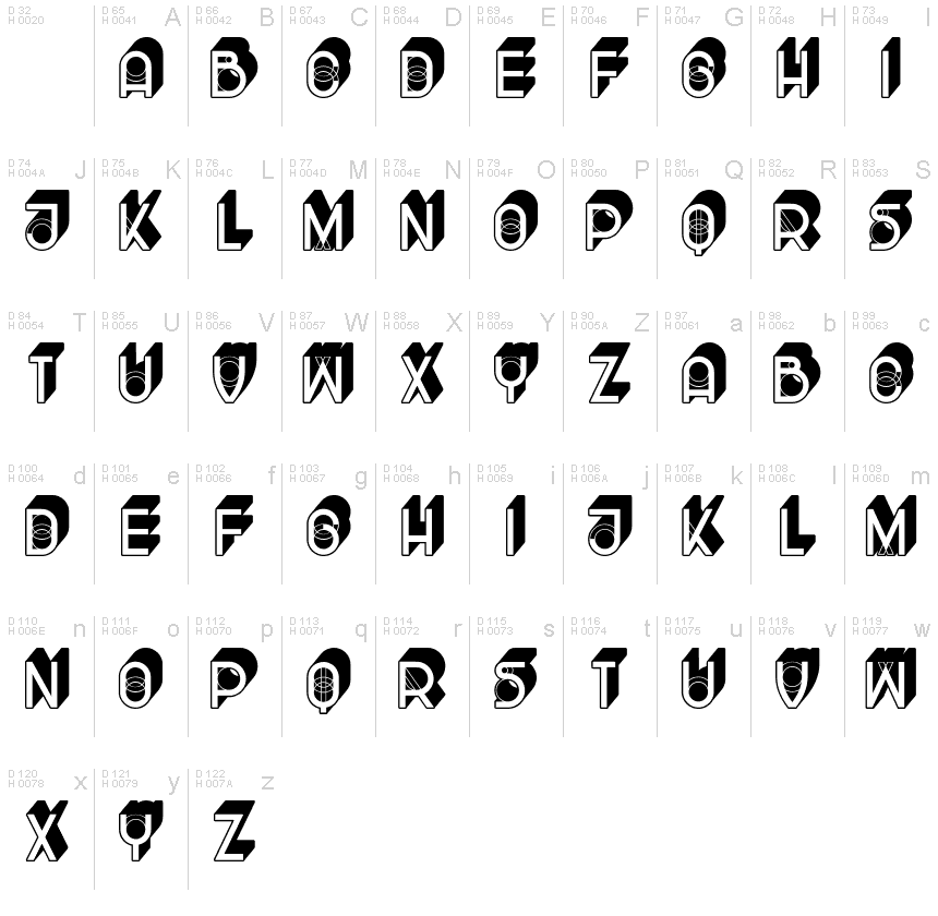 Basic Latin - charmap