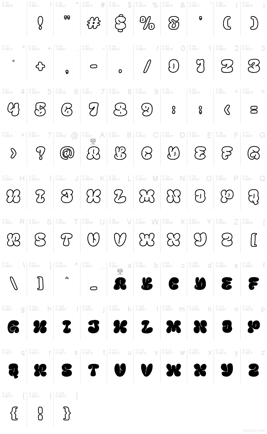 Latin de base - Table de caractères