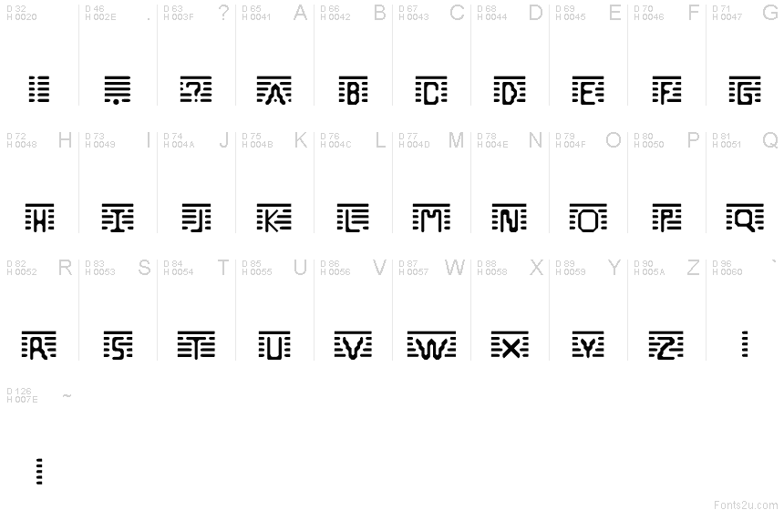 Basic Latin - charmap