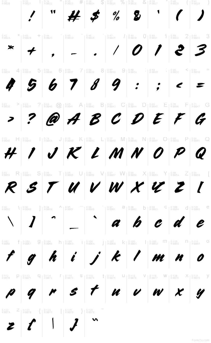 Базовая латиница - Таблица символов