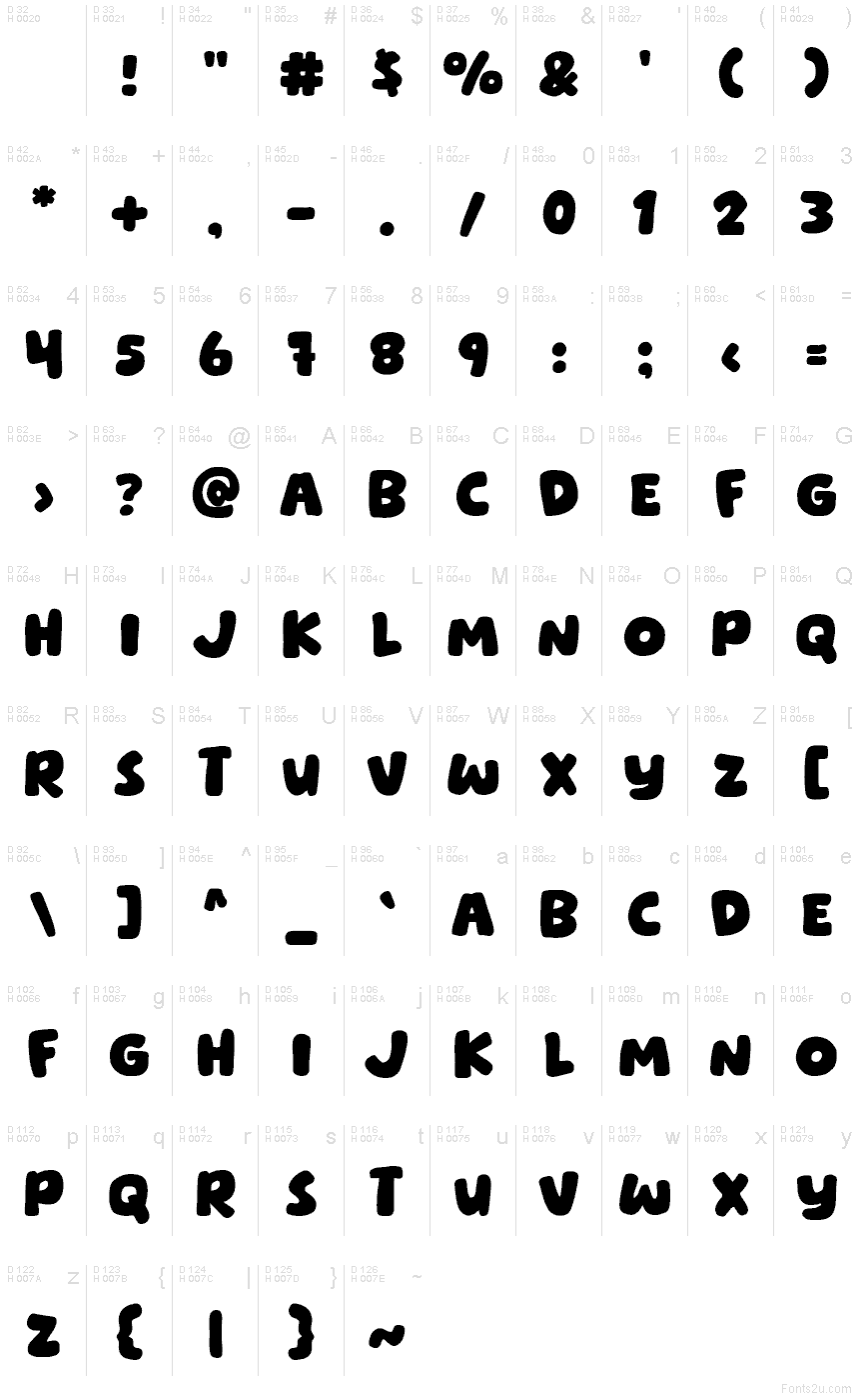 Basic Latin - charmap