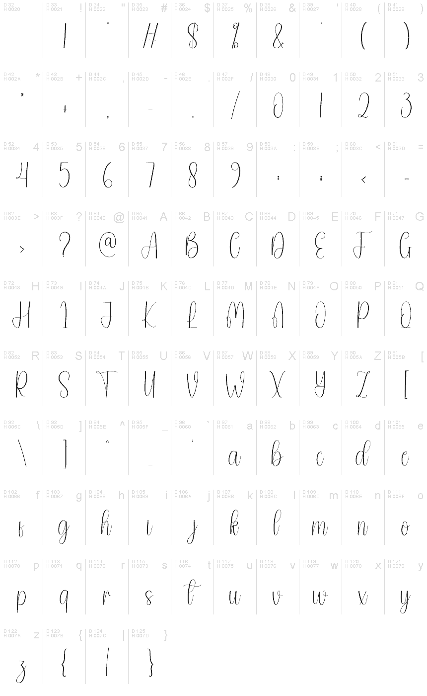 Basic Latin - charmap