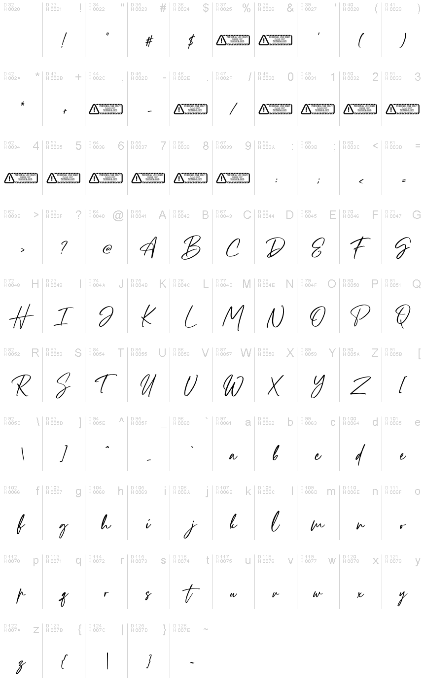 Basic Latin - charmap