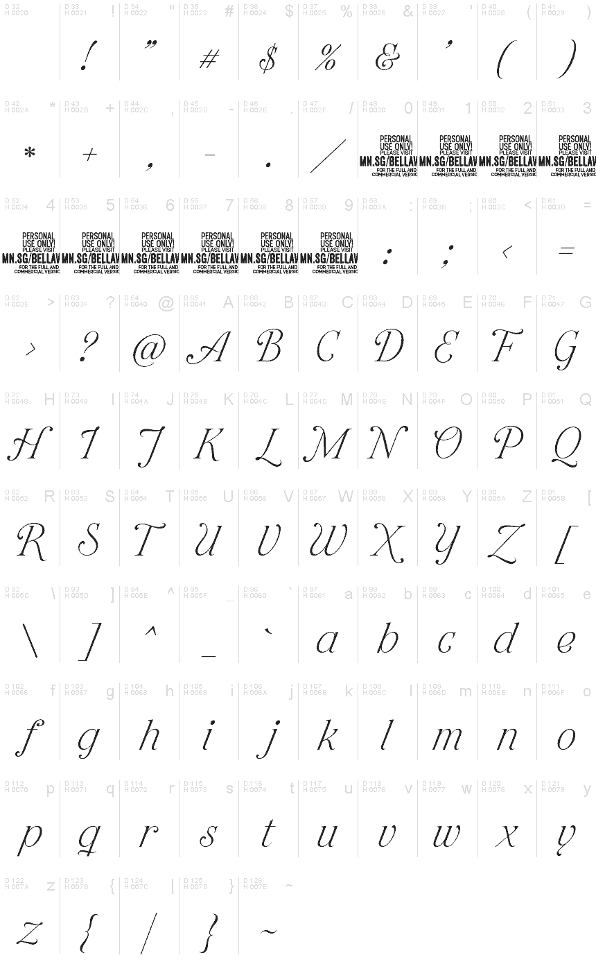 Basic Latin - charmap