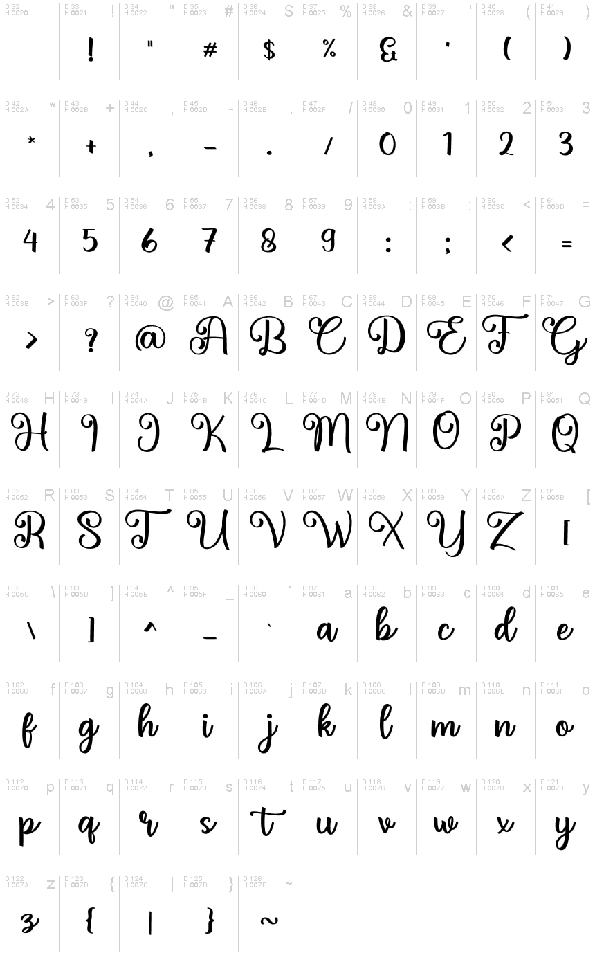 Basic Latin - charmap