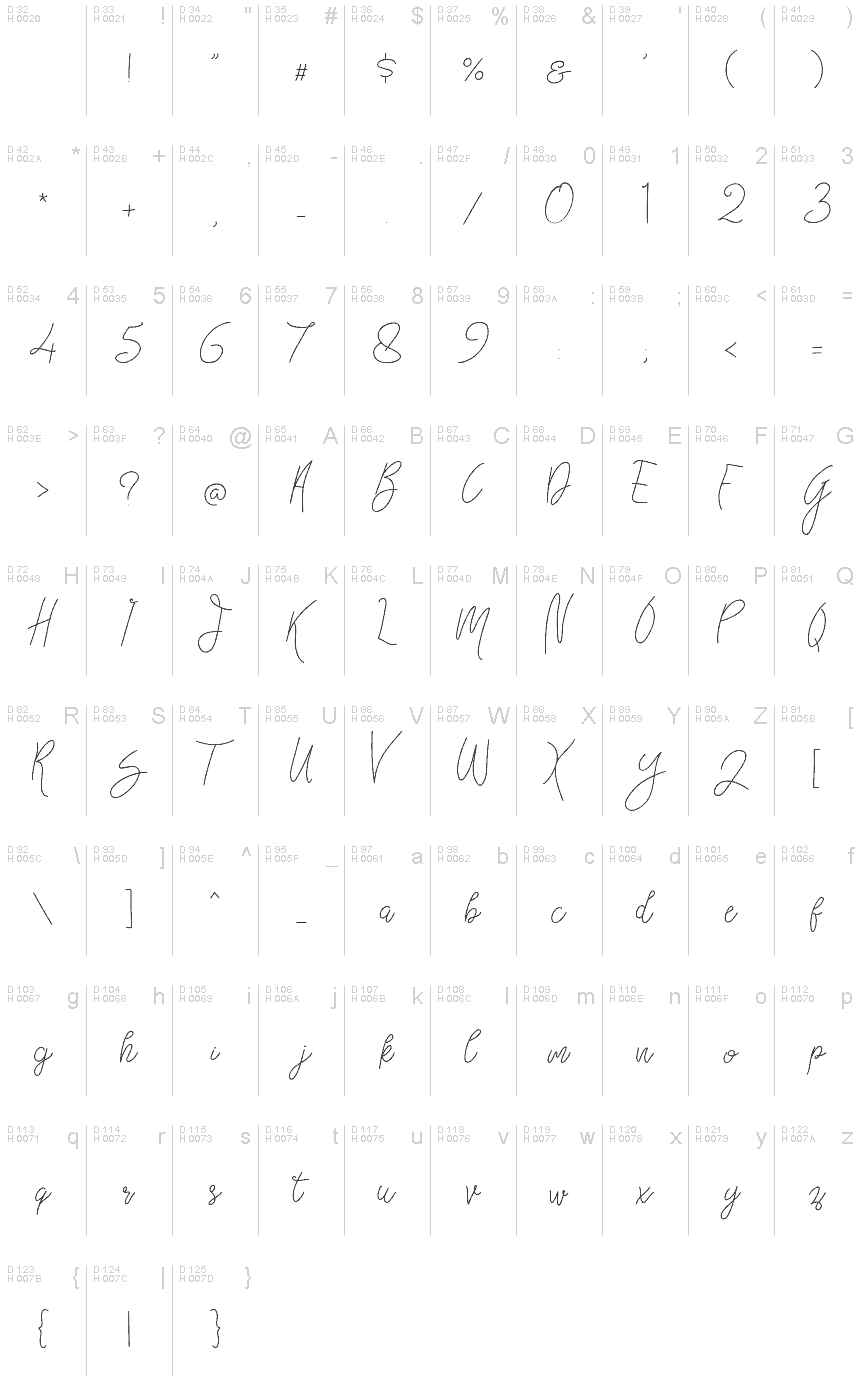 Basic Latin - charmap