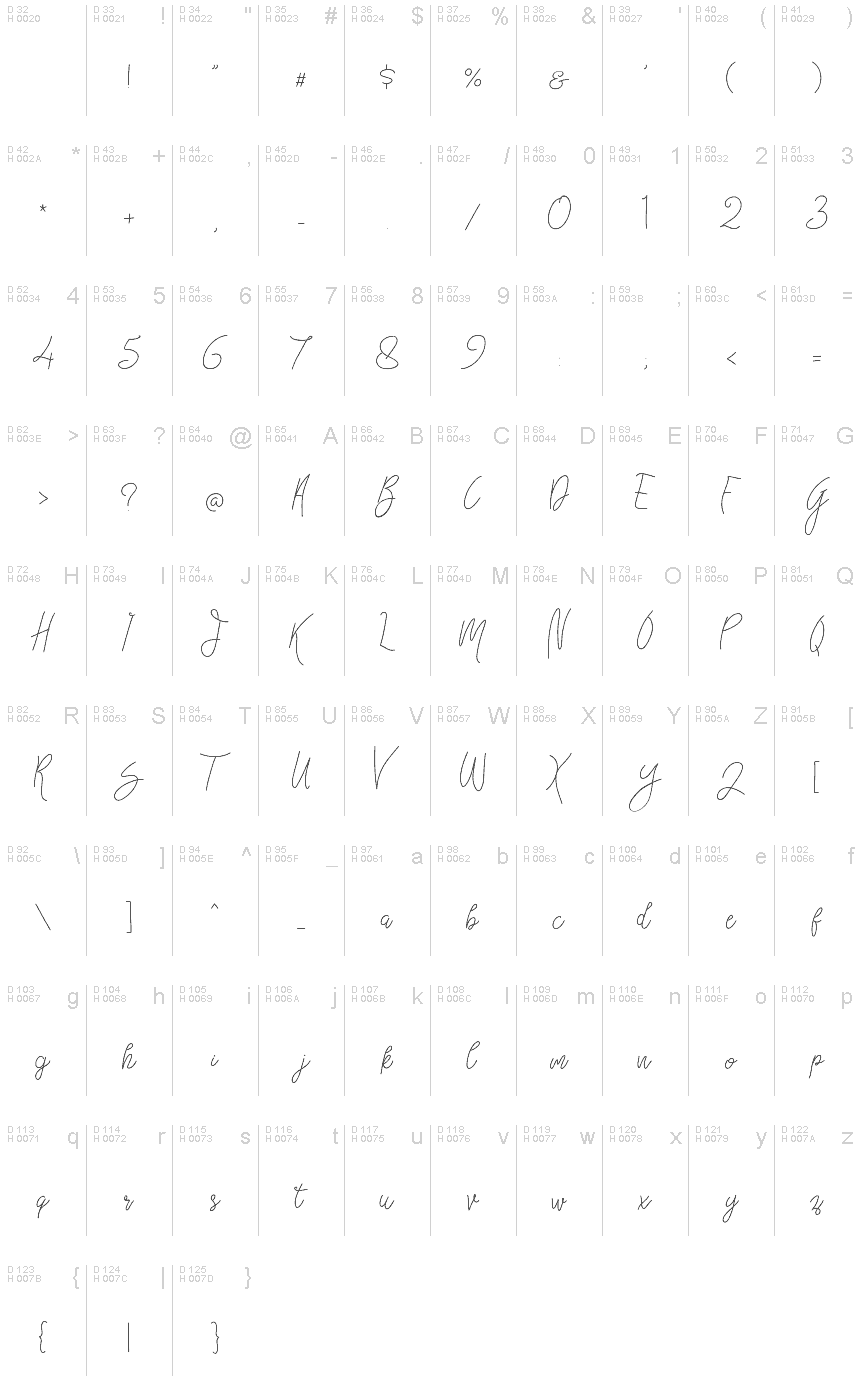Basic Latin - charmap