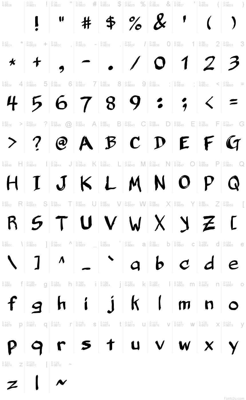 Latin de base - Table de caractères