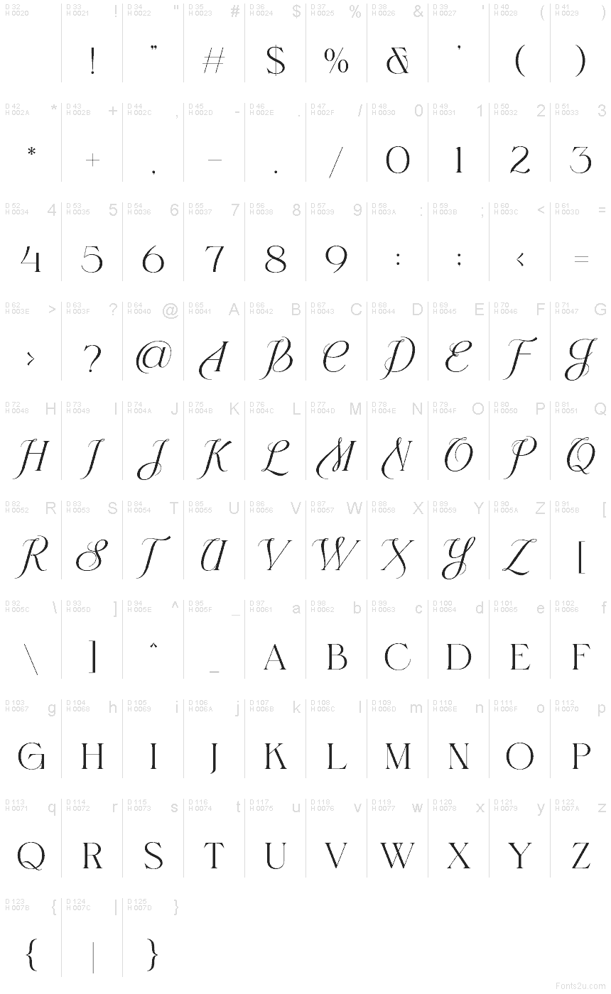 Basis-Lateinisch - Zeichentabelle